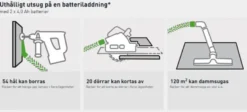 Festool Batteridriven dammsugare CLEANTEC CTMC SYS I-Basic