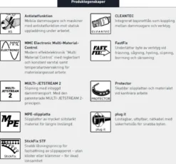 Festool Slip- och polermaskin ROTEX Ro 150 FEQ-Plus