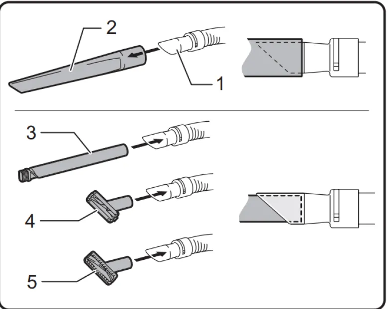 Makita DCL184Z Bildammsugare 18V