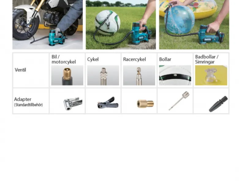 Makita DMP180Z Luftpump 18V (Minikompessor)