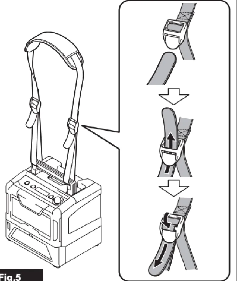 Makita Mikrovågsugn 40V