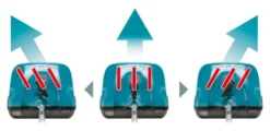 Makita Snöskyffel SN400MP