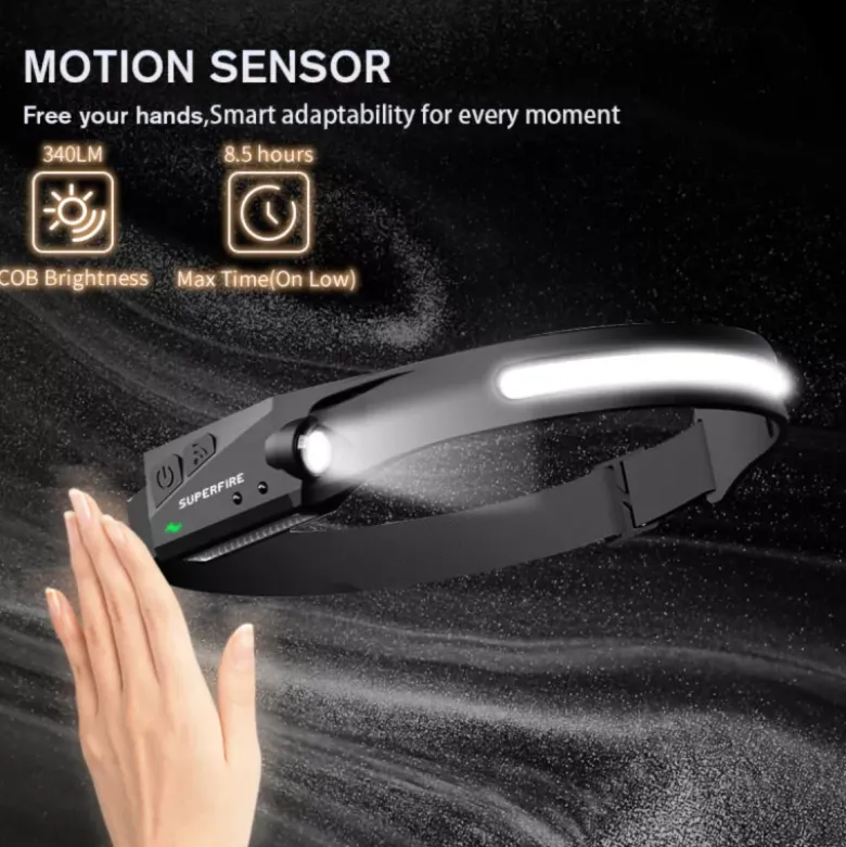 Pannlampa HL65 Sensor 340 lumen