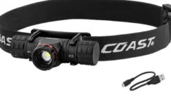 Pannlampa XPH30R, 1500 lumen