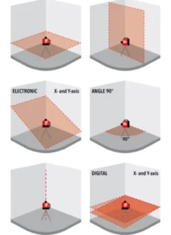 Rotationslaser Para DS röd